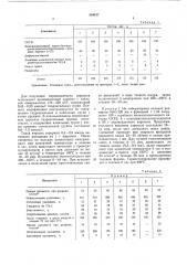 Резиновая композиция на основе винилсодержащего силоксанового каучука (патент 504817)