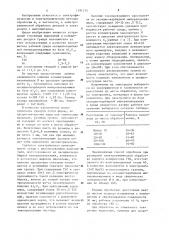 Способ размерной электрохимической обработки (патент 1191215)