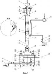 Способ ведения массообменных процессов и устройство для его осуществления (патент 2558594)