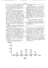 Способ определения нейтрофилов, несущих f @ -рецепторы (патент 1529120)