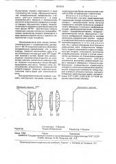 Оптическая система видеопроектора (патент 1813216)