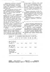 Способ получения кремнеземистого адсорбента (патент 1315386)