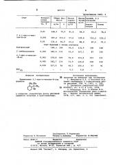 Стимулятор роста растений семейств злаковых и крестоцветных (патент 869733)