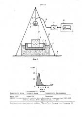Способ калибровки пьезоэлектрических акселерометров (патент 1569730)