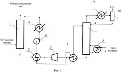 Способ получения водорода для щелочных топливных элементов (патент 2631799)