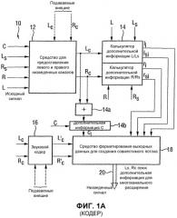 Устройство и способ создания многоканального выходного сигнала или формирования низведенного сигнала (патент 2329548)