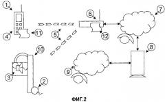 Система голосовой связи по ip-протоколу, использующая безлицензионные частоты и включающая мобильный телефон (патент 2536876)