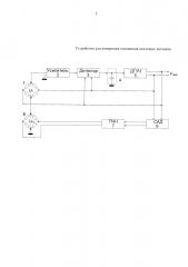 Устройство для измерения отношения напряжения мостовых датчиков (патент 2615167)