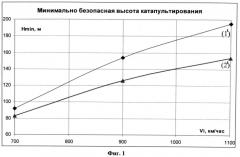 Способ торможения катапультного кресла и система для его осуществления (патент 2500583)