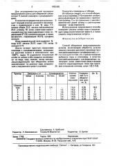 Способ обеднения медьсодержащих шлаков (патент 1652368)