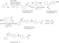 Агонисты gpr40 (патент 2627703)