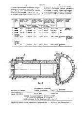 Прямоточная стекловаренная печь (патент 1414795)