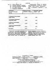 Четвертичные соли кетонов пиридинового ряда в качестве противонаводораживающих добавок при обработке стали перед эмалированием (патент 1027158)