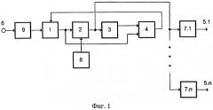 Аналого-цифровой преобразователь в системе остаточных классов (патент 2546621)