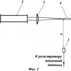 Способ калибровки датчиков импульсного давления (патент 2469284)