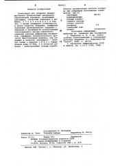 Композиция для покрытия преиму-щественно облицовочных материаловстроительной керамики (патент 808453)