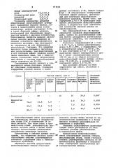 Шлакообразующая смесь (патент 973630)