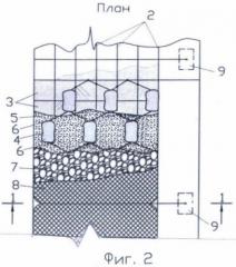 Способ возведения габионного тюфяка биопозитивной конструкции (патент 2406800)