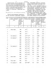 Способ приготовления катализатора для окисления сернистых соединений (патент 1351654)