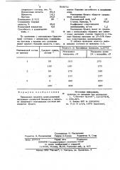 Связующее меловальных составов для покрытия бумаги (патент 918372)