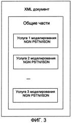 Конфигурация услуг подсистемы ip мультимедиа (патент 2447602)