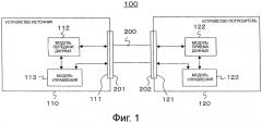 Устройство передачи, способ передачи, устройство приема, способ приема, система передачи/приема и кабель (патент 2568674)