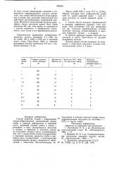 Способ прокатки сталей с повышенным окалинообразованием (патент 929254)