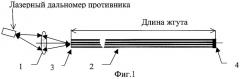 Способ создания помех лазерным средствам дальнометрирования и устройство для его осуществления (патент 2304351)