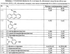 Замещенные в положении 4"-авермектины, обладающие инсектицидными и акарицидными свойствами (патент 2334755)