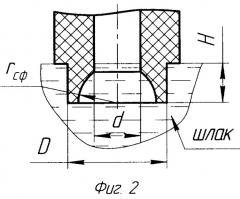 Устройство для электрошлаковой наплавки (патент 2376117)