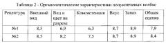 Способ производства полукопченой колбасы из мяса птицы с пониженным содержанием поваренной соли (патент 2634967)