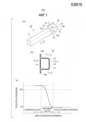 Соединительная конструкция для элемента в кузове транспортного средства (патент 2648918)