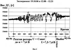 Способ перемещения объекта в космическом пространстве (патент 2338669)