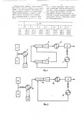 Способ получения аммиака (патент 1625826)