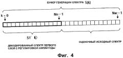 Кодер, декодер, способ кодирования и способ декодирования (патент 2500043)