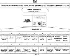 Способ управления разноскоростными потоками трафика (патент 2505927)