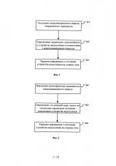 Способ и устройство для запроса информации (патент 2631268)