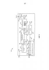 Проверка тока контура управления процессом (патент 2601186)