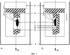 Способ и устройства для измерения магнетокалорического эффекта (патент 2571184)