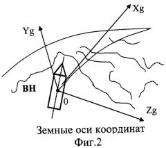 Мобильный зенитный ракетный комплекс (патент 2253820)