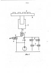Способ управления гидросистемой механизма вертикального перемещения шагающих балок нагревательных печей (патент 1788412)