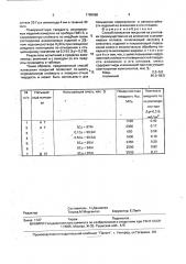 Способ нанесения покрытий на заготовки (патент 1799686)
