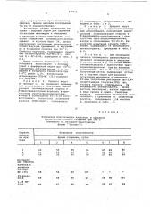 Полимерная композиция (патент 447924)