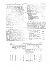Масса для изготовления стелечного картона (патент 1523609)