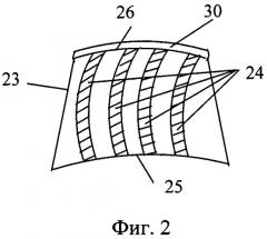 Устройство для вентиляции помещения (патент 2448307)