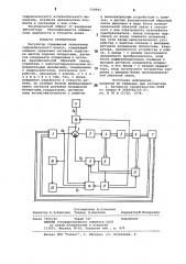 Регулятор торможения поперечины гидравлического пресса (патент 770841)