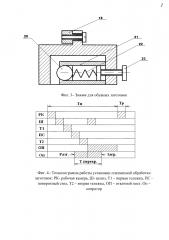 Автоматизированное устройство обратного хода для плазменной обработки обувных заготовок (патент 2628988)
