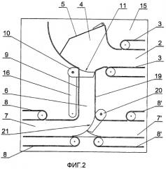 Клапанный блок для заполнения угловых транспортных каналов массовым потоком стержнеобразных изделий (патент 2555681)