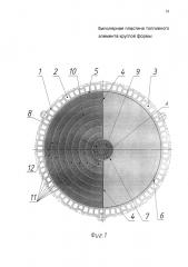 Биполярная пластина топливного элемента круглой формы (патент 2626463)