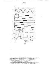 Устройство для регулирования трехфазного напряжения (патент 864264)